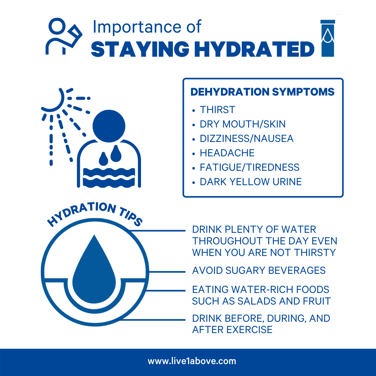 Importance of staying hydrated