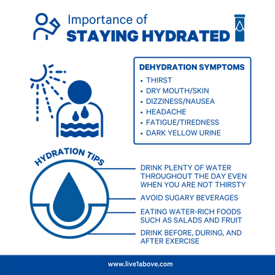 Importance of staying hydrated